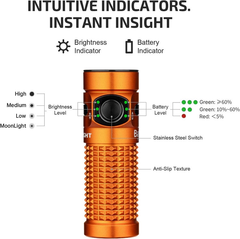 OLIGHT Baton4 Rechargeable EDC Flashlight, LED Pocket Light 1300 Lumens with Magnetic Charging Cable, 6 Modes, Powerful Bright IPX8 Waterproof for Home, Camping and Emergencies (Orange) - Image 5